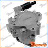 Pompe de direction assistée pour BMW | SPW-BM-006, 15-0023